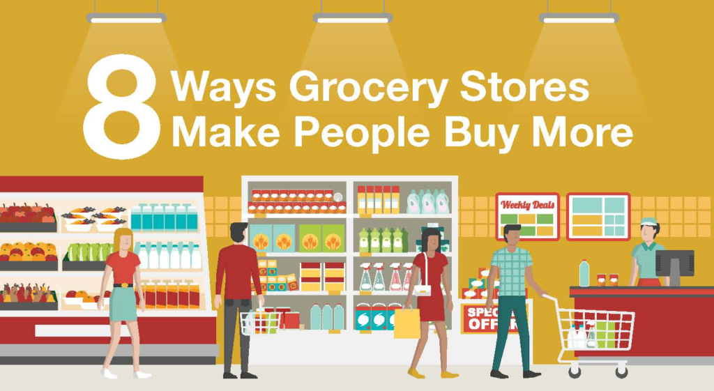 8 Ways Grocery Stores Make People Buy More ChefsBest